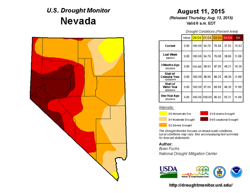 0813 Nevada Drought